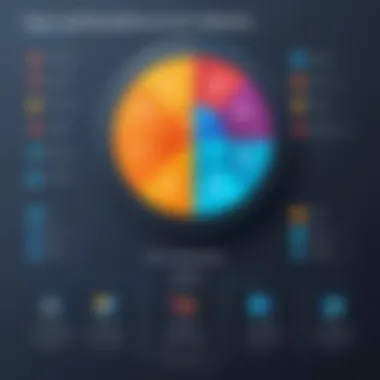 Infographic showing client satisfaction ratings