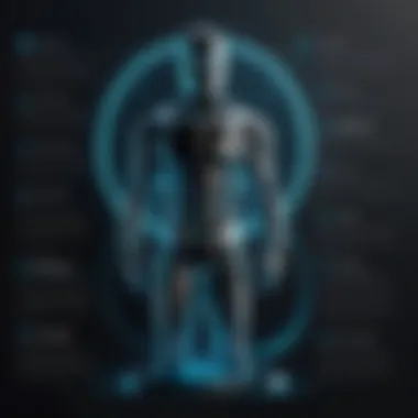 Security Features of CyberGhost Diagram illustrating the security features of CyberGhost