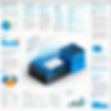 Intuit BigTime User Experience Case Studies Case study insights related to Intuit BigTime user experiences