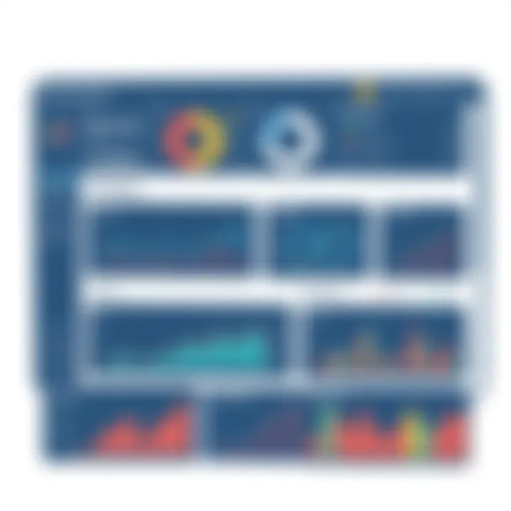 Analytics dashboard from an agile board application