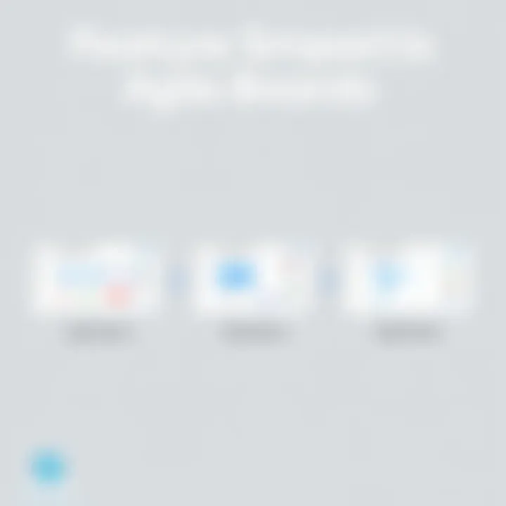 Comparison of different online agile board features