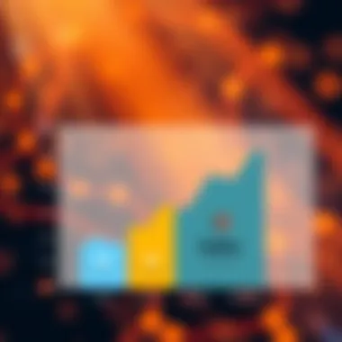 Graph illustrating the benefits of using Aiven Kafka for data streaming