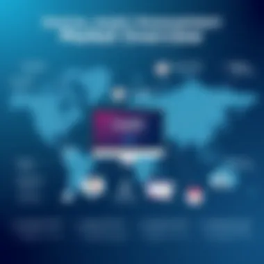 Strategic overview of the digital asset management market landscape