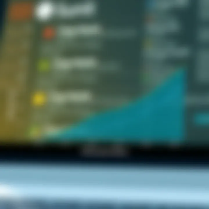 Graph illustrating performance metrics of different solutions