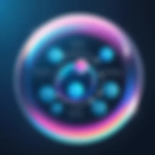 Visual representation of bubble project management principles