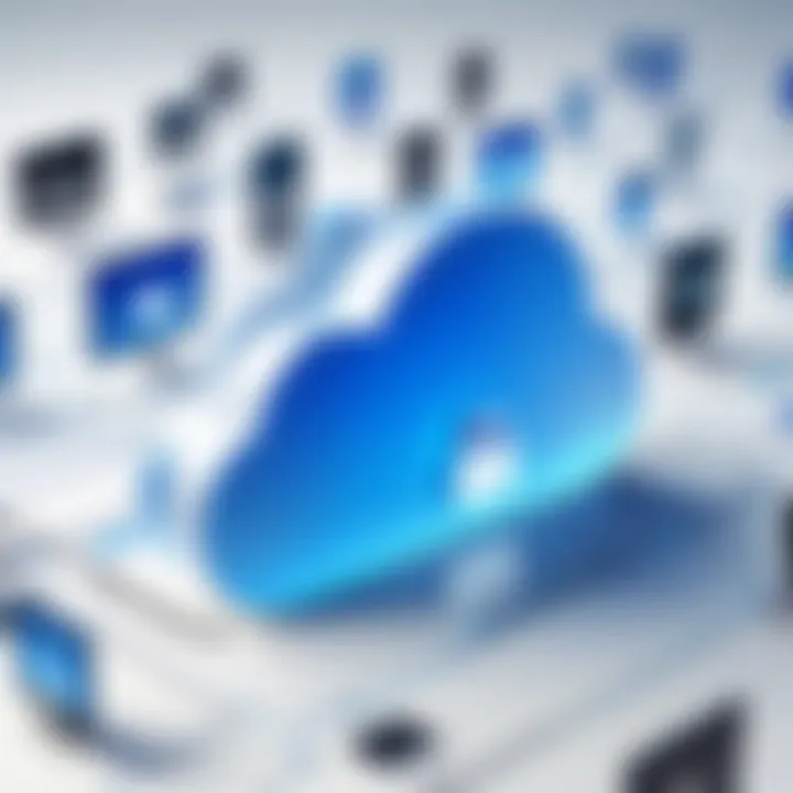 Security features of cloud storage services