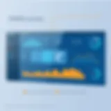 Dashboard view of a CMMS showcasing key metrics and analytics.