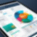 Visual representation of price comparison chart