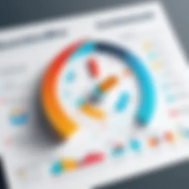 Selecting the Right Tools An infographic illustrating the selection process for effective management tools.