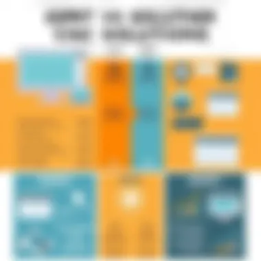 Comparison chart highlighting features of Esprit versus other CNC solutions