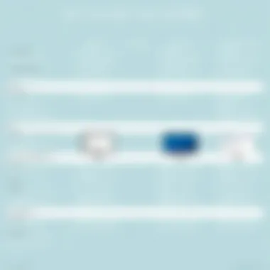 Comparison of CAD Software Features Comparison chart of CAD software features