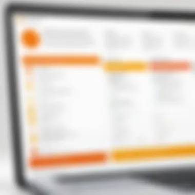 Key Compliance Features in Safety Software Checklist highlighting key compliance features