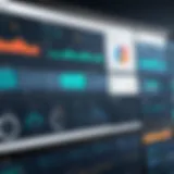 Visual representation of SIEM dashboard