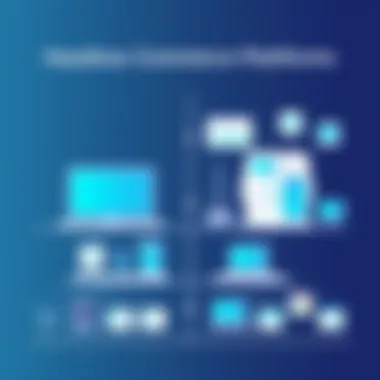 Comparison of Leading Headless Commerce Platforms Comparison chart of top headless commerce platforms