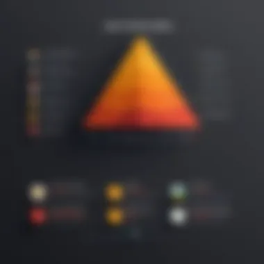 User Satisfaction Ratings of Linux Accounting Solutions A graph illustrating user satisfaction with Linux alternatives
