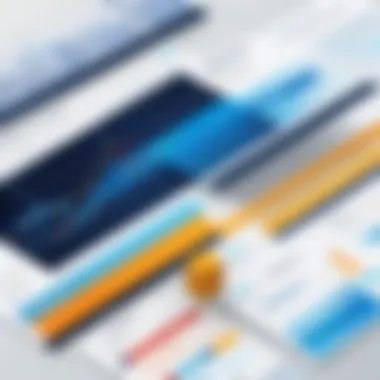 Graph illustrating GRC advantages in various industries