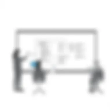 Interactive features of Microsoft Whiteboard displayed in use