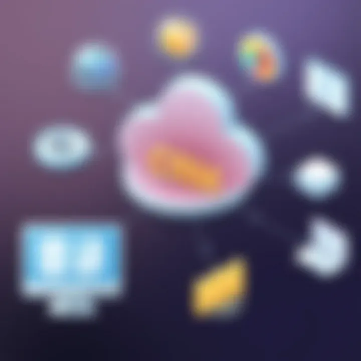 Integration process of various tools with nonprofit CRM systems.