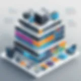 Diagram illustrating the architecture of Ontap data management software