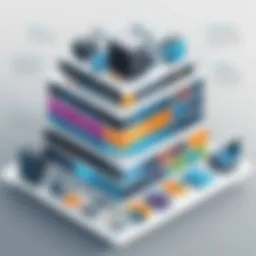 Diagram illustrating the architecture of Ontap data management software