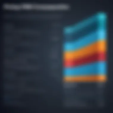 Chart comparing OPT CRM pricing models against competitors in the market