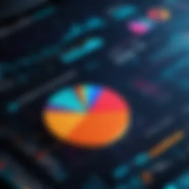 An analytical graph showing market trends in employee remuneration