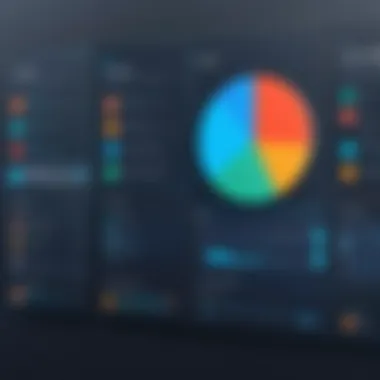 Graph showcasing user preferences for LMS platforms