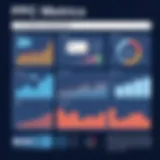 A comprehensive dashboard displaying PPC metrics and analytics
