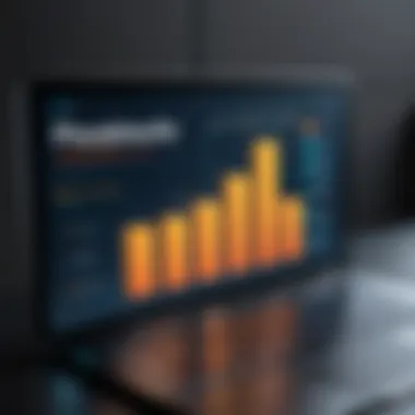 Productivity Gains from Automation in Scheduling A bar graph displaying productivity improvements with automation in scheduling.