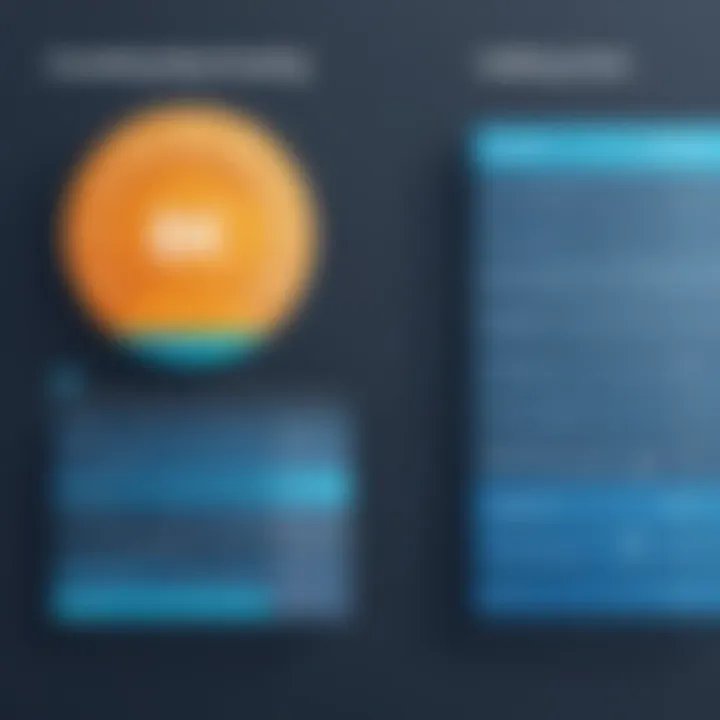 A side-by-side comparison chart of leading scheduling software solutions.