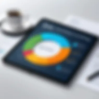 Benefits of QAD Accounting Software Graph illustrating the benefits of implementing QAD accounting software in businesses.