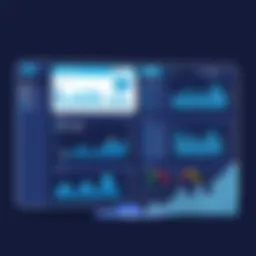 Dynamic dashboard showcasing Salesforce tracking software features