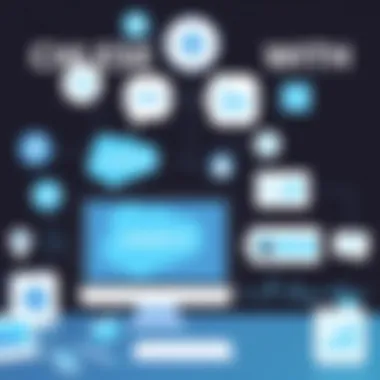 Integration of Salesforce tracking software with other business tools