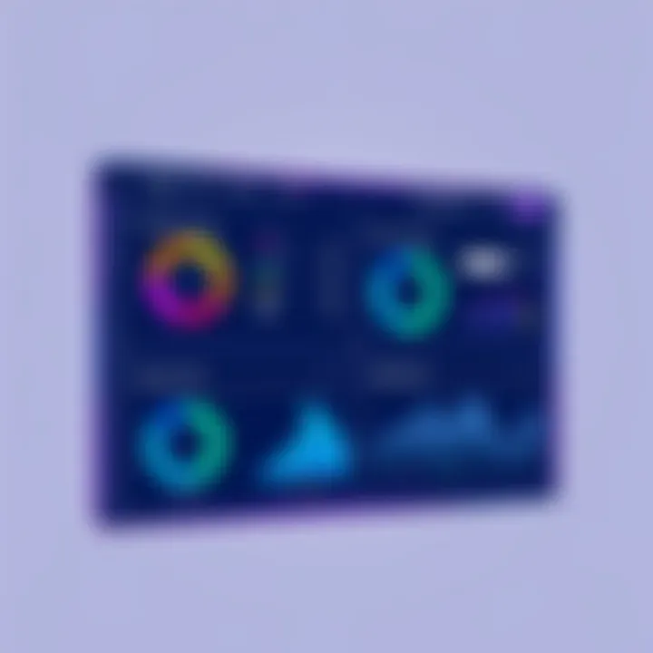 Visual representation of SFA tools dashboard