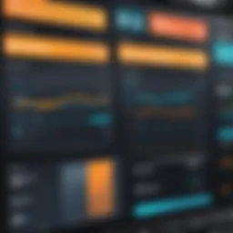 Comprehensive software dashboard for convenience store