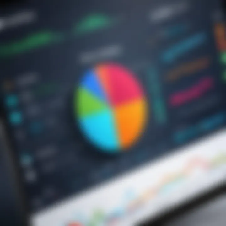 Graph showcasing IVR performance metrics