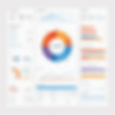 Infographic detailing user experience and engagement metrics