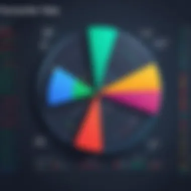 Performance metrics comparison