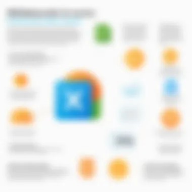 Infographic showing advantages of using ZoomInfo bulk credits
