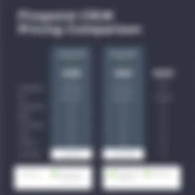 Firepoint CRM Pricing Plans Comparison Comparison chart of Firepoint CRM pricing plans