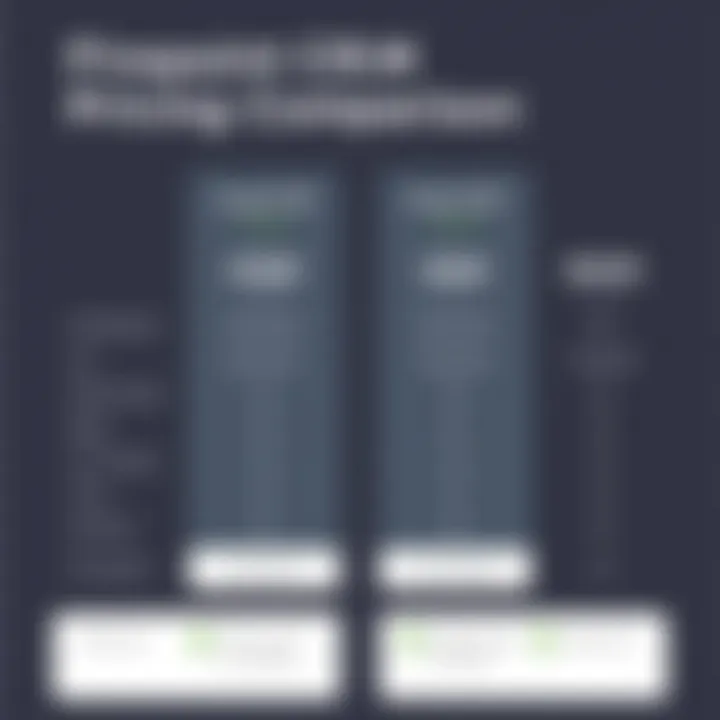 Firepoint CRM Pricing Plans Comparison Comparison chart of Firepoint CRM pricing plans