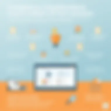 Compliance Considerations for Foxit Solutions Infographic on compliance considerations for Foxit solutions