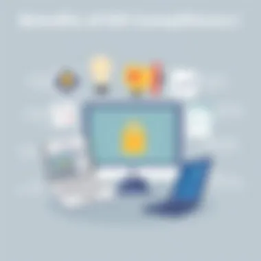 Benefits of EDI Compliance Benefits of EDI compliance for businesses