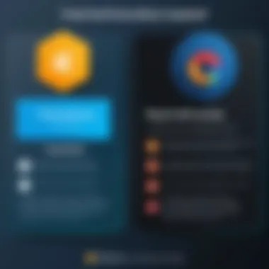 Comparison of Top Free 2FA Solutions Comparison chart of various 2FA solutions