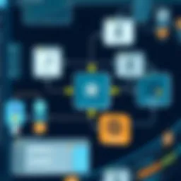 Interactive diagram representation showing various workflow components