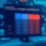 Understanding Pricing Models for Google Load Balancer Overview of Google Load Balancer pricing models