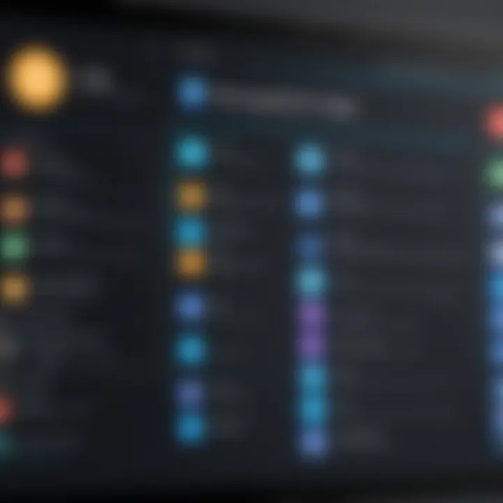 Chart comparing functionalities of leading hangout apps