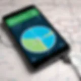 Intuitive interface of GPS time tracking software on a digital device