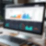 Visual representation of Looker Data Tool dashboard