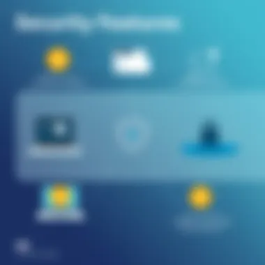 Comparative analysis of security features in various crypto wallets
